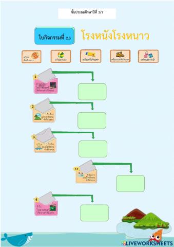 แบบฝึกโรงหนังโรงหนาว ป.3-7