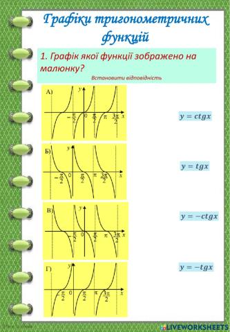 Тригонометрія 20