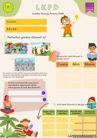 Kelas 3 Tema 5 (Cuaca) Subtema 4 (Cuaca,iklim,musim) Pembelajaran 2