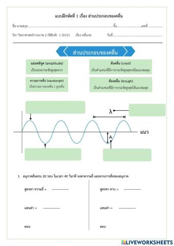 ส่วนประกอบของคลื่น