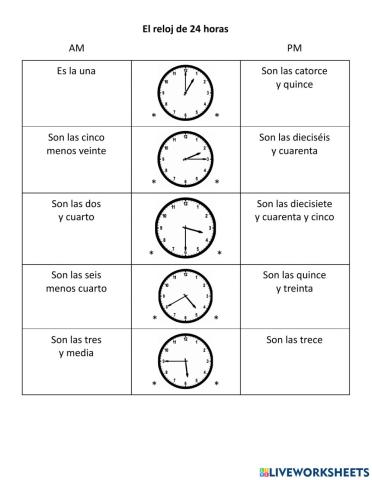 El reloj de 24 horas