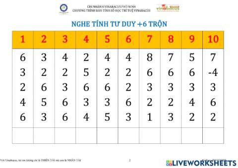 Tính tư duy +6 trộn