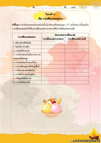 ใบงานที่ 1.1 เรื่อง การเปลี่ยนแปลงของสาร