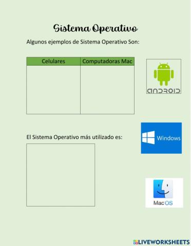 Sistema operativo