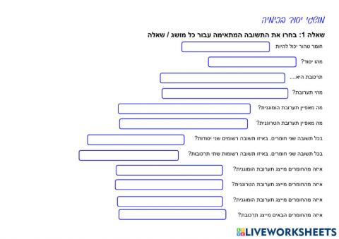 מושגי יסוד בכימיה