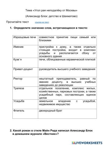 Александр Блок: детство в Шахматово