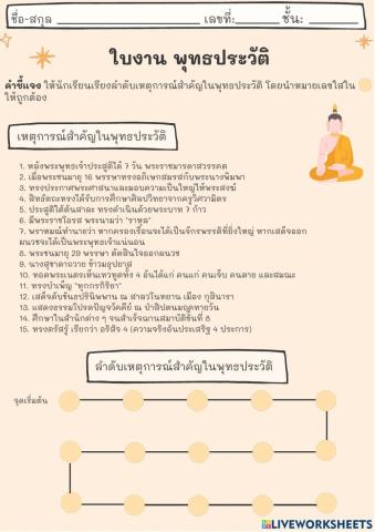 ใบงาน 2 พุทธประวัติ