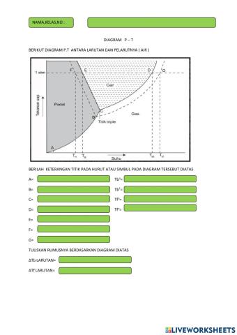 Diagram pt