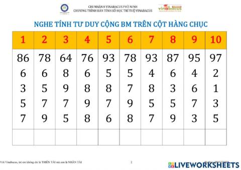 Tính tư duy +bm trên cột hàng chục