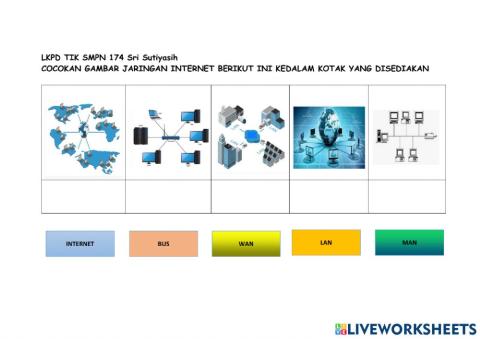 Jaringan internet