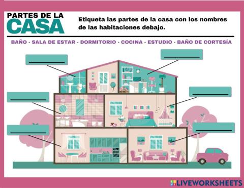 Partes de la casa