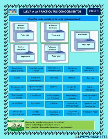 Clase 3 - Clasificación de las cuentas del estado situación financiera