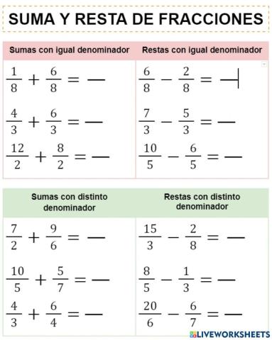 Suma y resta de fracciones