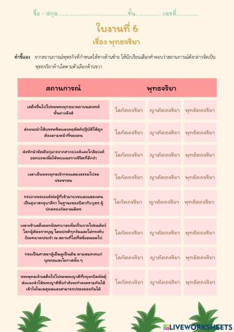 การเผยแผ่พระพุทธศาสนาตามแนวพุทธจริยา