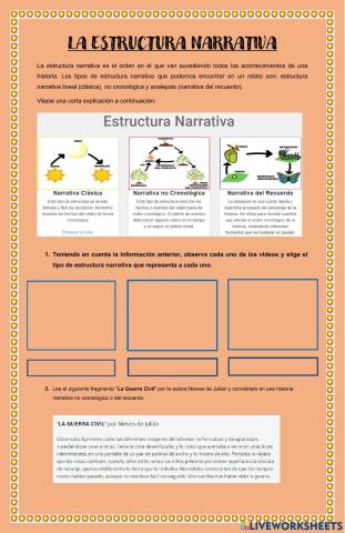 La estructura narrativa