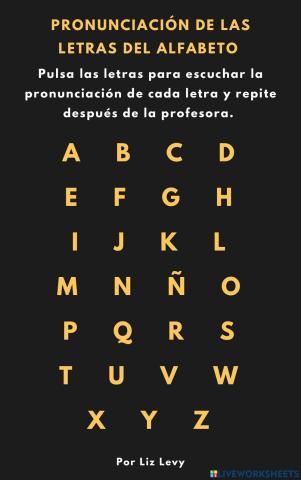 Pronunciación de las letras del alfabeto