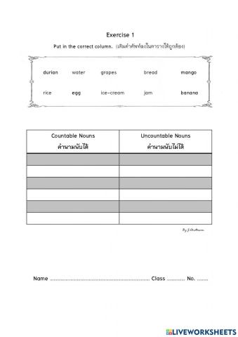 Countable and uncountable nouns