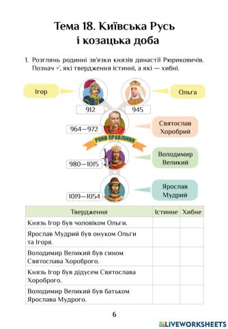 Київська Русь і козацька доба