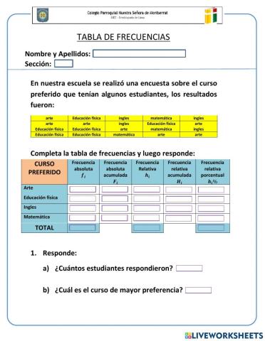 Tabla de frecuencias