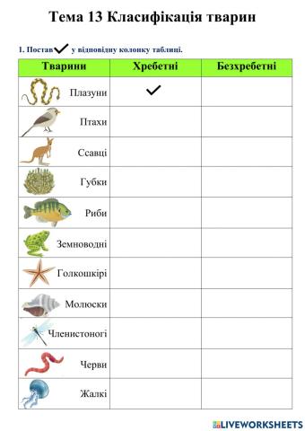 Тема 13 Класифікація тварин