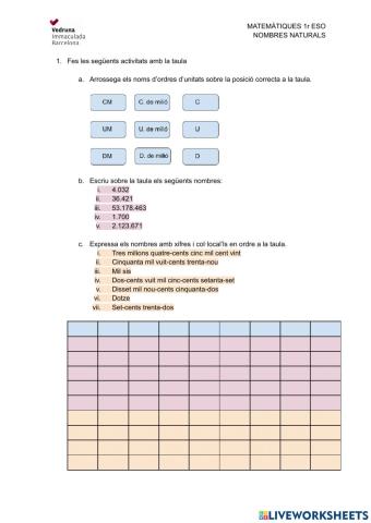 Numeració decimal 1