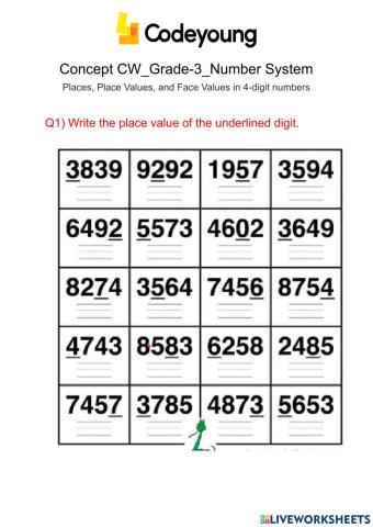 Place value