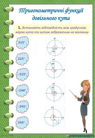 Тригонометрія 5