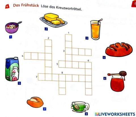 Das Frühstück