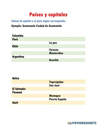 Países y capitales