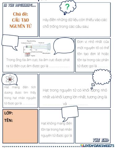 Cấu tạo nguyên tử