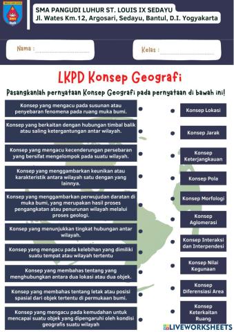 Konsep Dasar Geografi