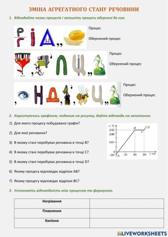 Зміна агрегатного стану