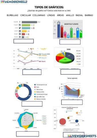 Gráficos y Formato Condicional en Excel