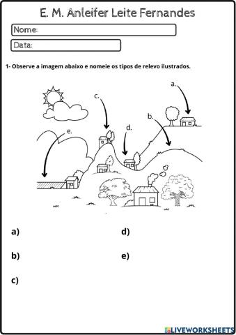 Atividade sobre Relevos