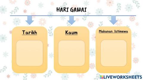 Unit 13： Hari Gawai