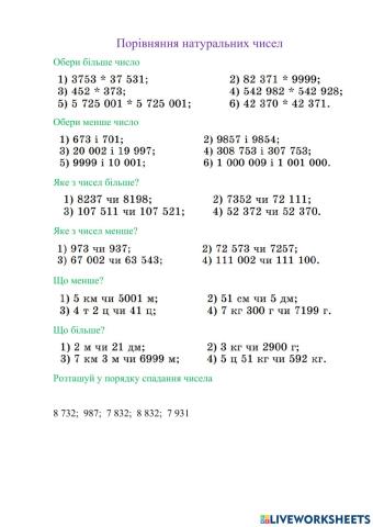 Математика. Порівняння натуральних чисел