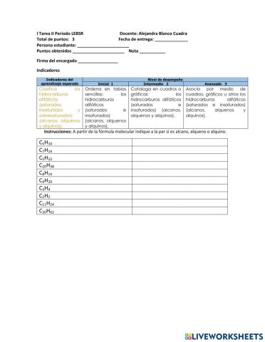 Clasificación de hidrocarburos