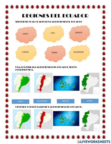 Regiones del ecuador