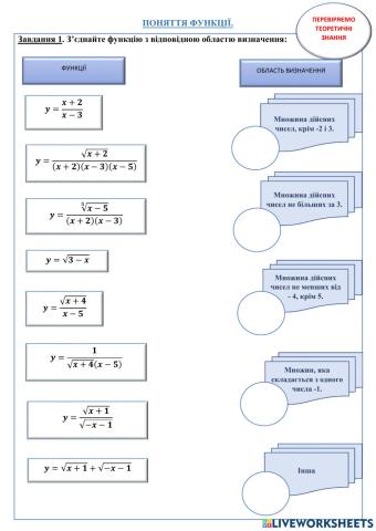 Поняття функції. Перевіряємо теоретичні знання.