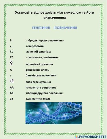 Генетичні символи