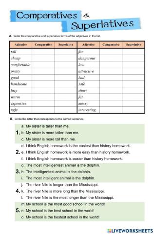 Comparatives and Superlatives