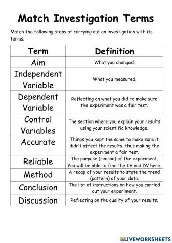 Investigation Steps Matching