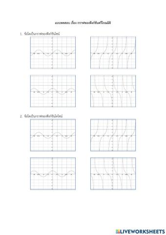 กราฟของฟังก์ชันตรีโกณมิติ