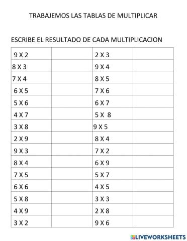 Tablas de multiplicar