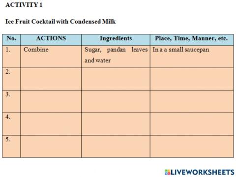 Activity 1 Ice Fruit Cocktail with Condensed Milk