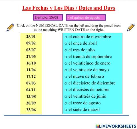 Las fechas