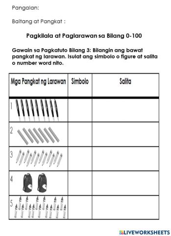 Pagkilala at Paglarawan sa Bilang 0-100