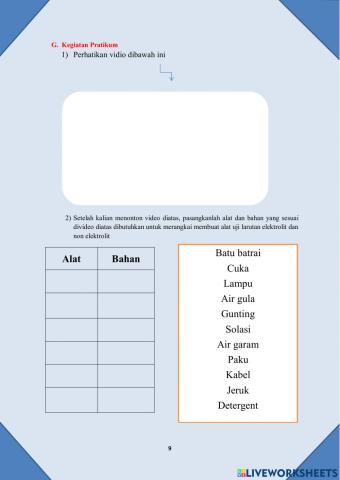 Pratikum larutan elektolit dan non elektrolit