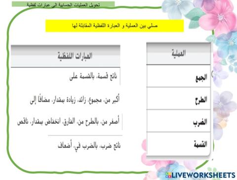 التعابير الجبرية