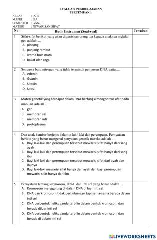 Evaluasi 01